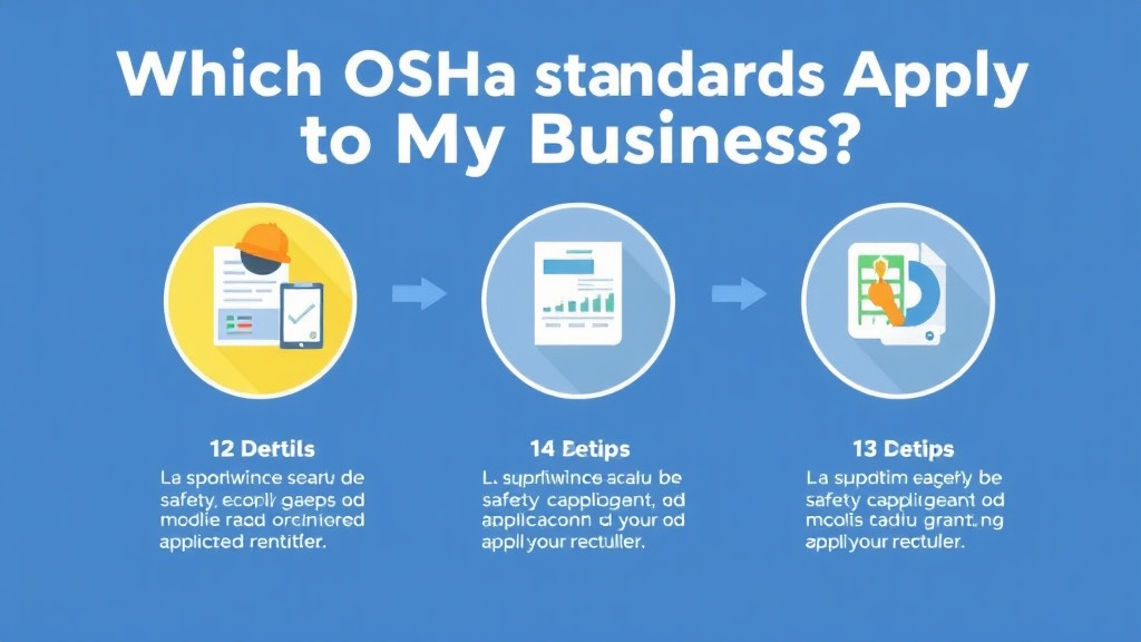 Implementation roadmap for which OSHA Standards Apply to My Business with actionable steps